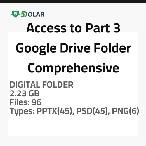 الوصول إلى مجلد Google Drive الجزء 3 - موارد رقمية شاملة