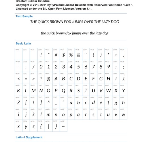 Access to Premium Fonts Collection - Google Drive Folder
