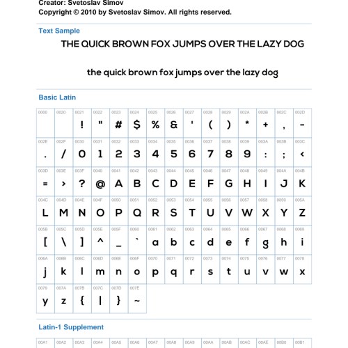 Premium Font Collection - Access to Google Drive Folder