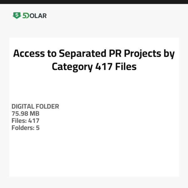 Zugang zu getrennten PR-Projekten nach Kategorie - 417 Dateien