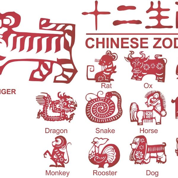 مجموعة زودياكو تشينيس EPS & JPG