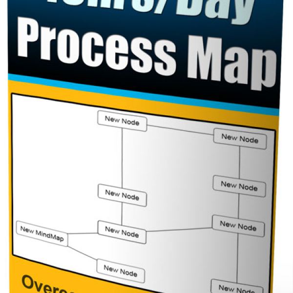 Entdecken Sie die Geheimnisse eines 48-Stunden-Tages: Zugriff auf die Prozesskarte